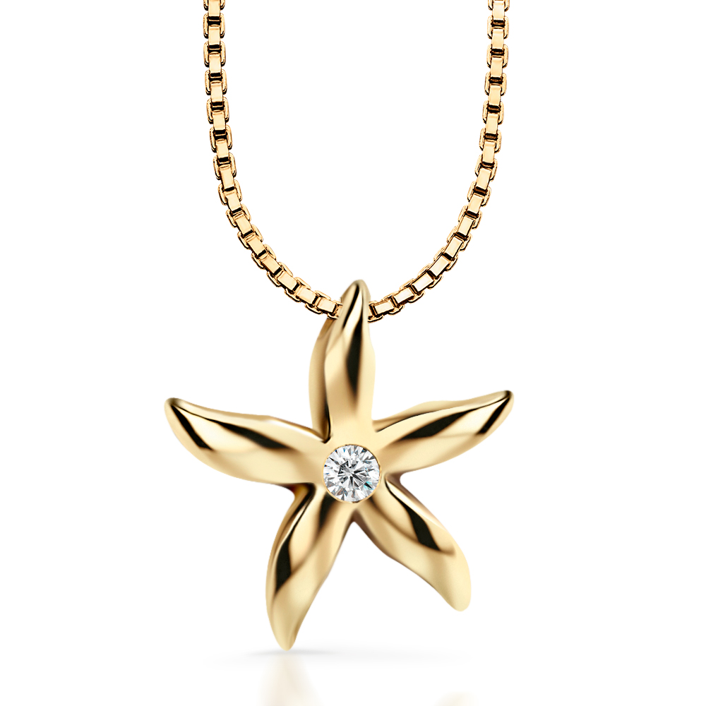 Pendant F187P