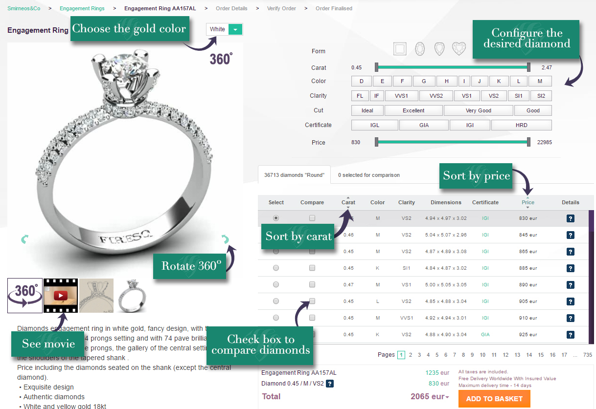 Buying an Engagement Ring - how to step one